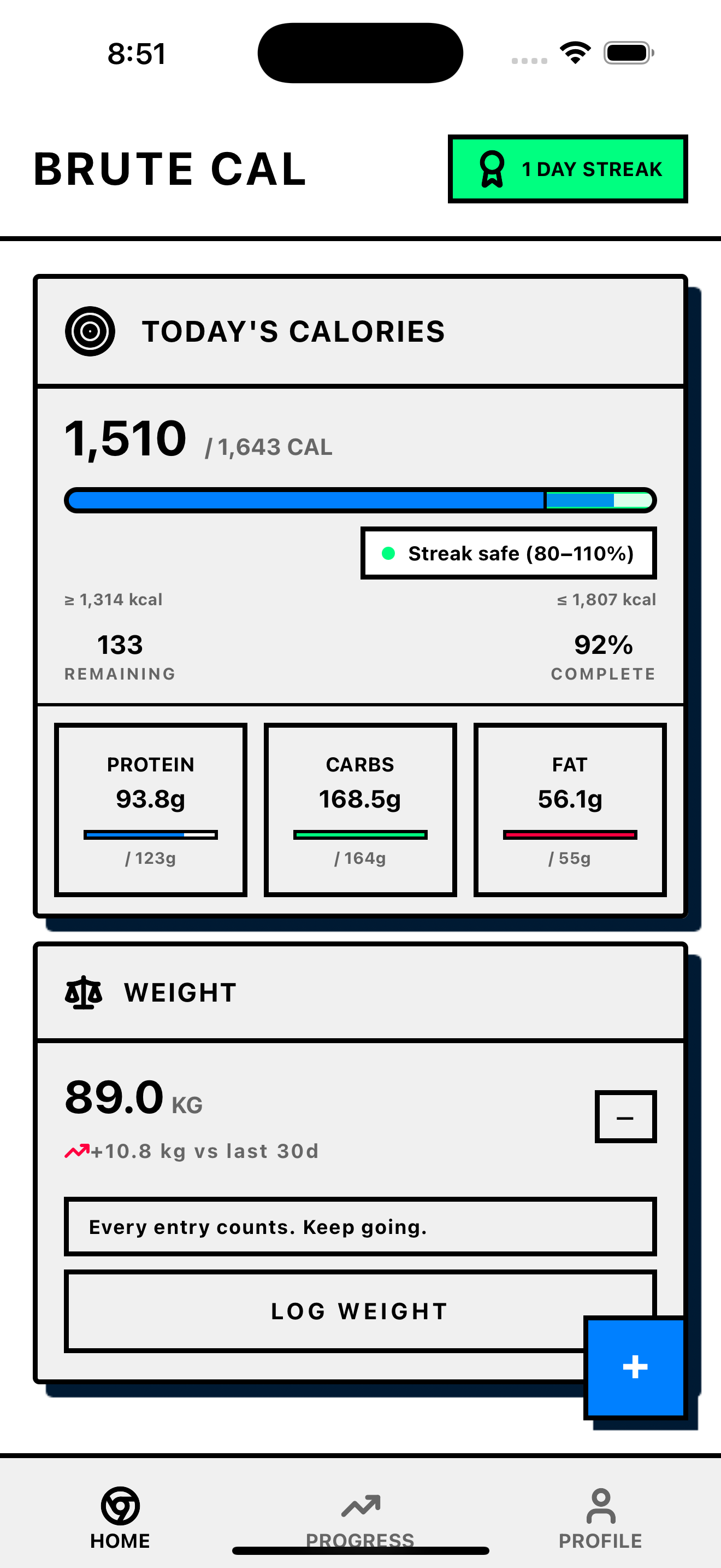 BruteCal Dashboard - Track calories with brutal honesty
